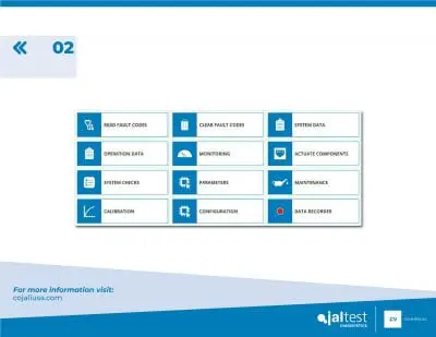 Jaltest CV Brochure
