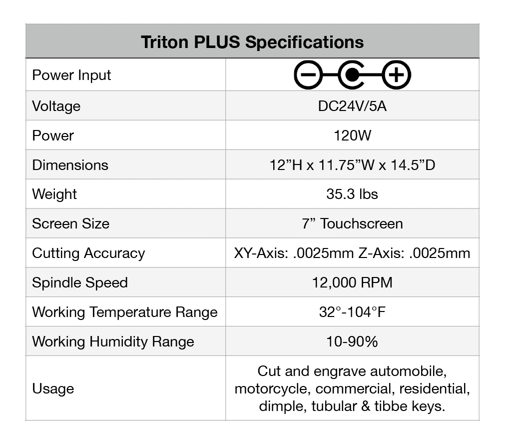 Triton PLUS Automotive Edition Key Cutter specification