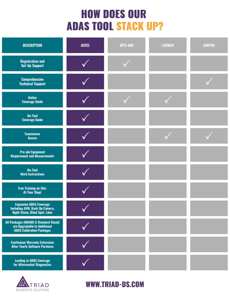 ADAS-Comparison-Chart-with heading