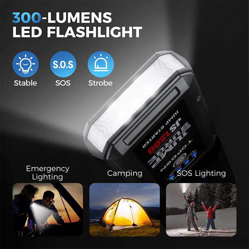 JUMPSURGE1200 Jump-Starter graphic