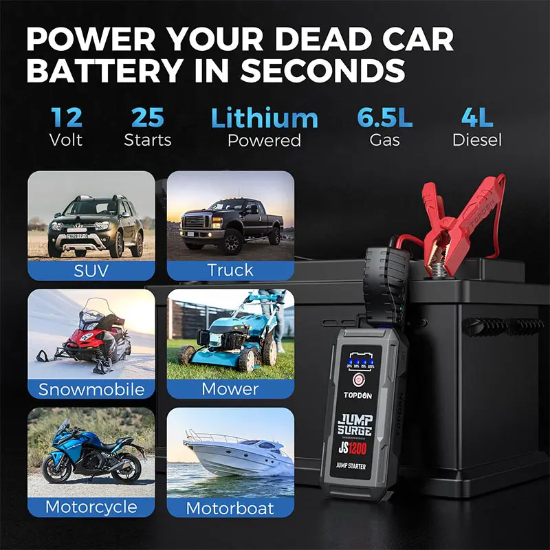 JUMPSURGE1200 Jump-Starter to power dead car battery, suv, truck, snowmobile, mower, motorcycle, motorboat